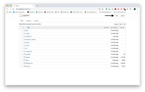 localhost 8889 tree|Remote access Jupyter notebook from Windows .